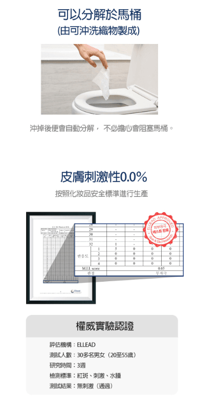 【韓國 MEENE】衛生護理可沖式濕紙巾
