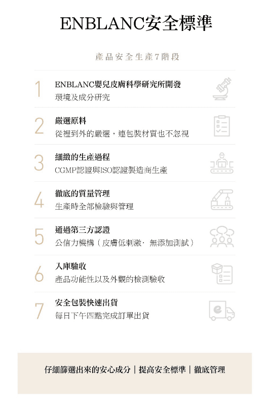【韓國 ENBLANC】銀離子抗菌極厚黑珍珠 有蓋隨身包純水濕紙巾