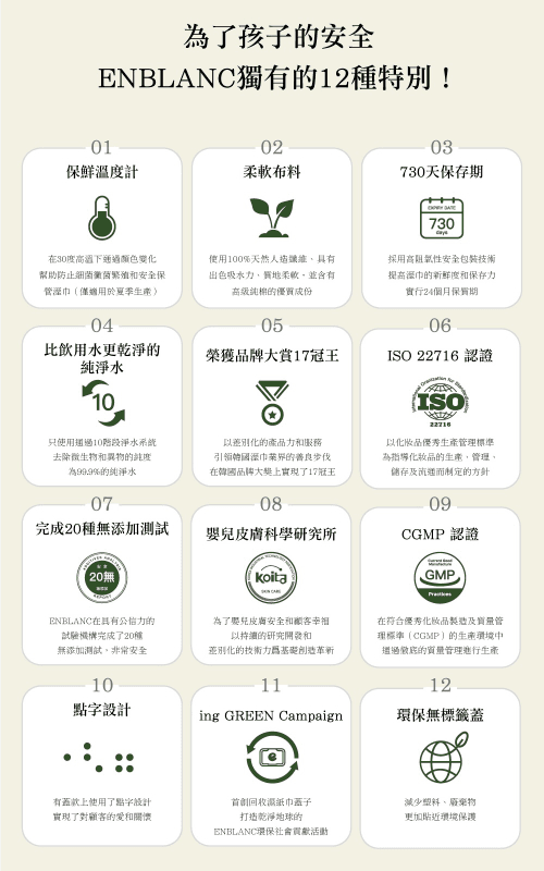 【韓國 ENBLANC】銀離子抗菌輕厚松針 有蓋隨身包純水濕紙巾