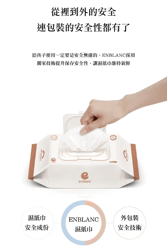 韓國ENBLANC 銀離子抗菌 輕厚蓮花 有蓋隨身包純水濕紙巾(24抽) 12入_箱-8 【韓國 ENBLANC】銀離子抗菌輕厚蓮花 有蓋隨身包純水濕紙巾