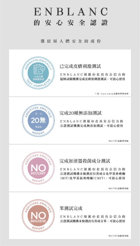 【韓國 ENBLANC】銀離子抗菌輕厚野櫻莓 有蓋隨身包純水濕紙巾